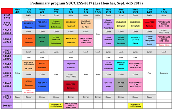 SUCCESS-2017-Program